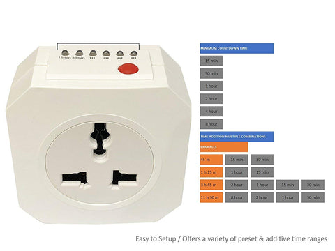Smart Countdown Timer Switch – Plug-in Outlet With Auto Shut Off – Digital Control – White