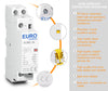 Euro Modular Power Contactor 18A 2NO ECMC Series - Volts 230 AC - Copper coil heavy duty - Low switching noise - Din mounting compact size - fits in MCB Distribution box